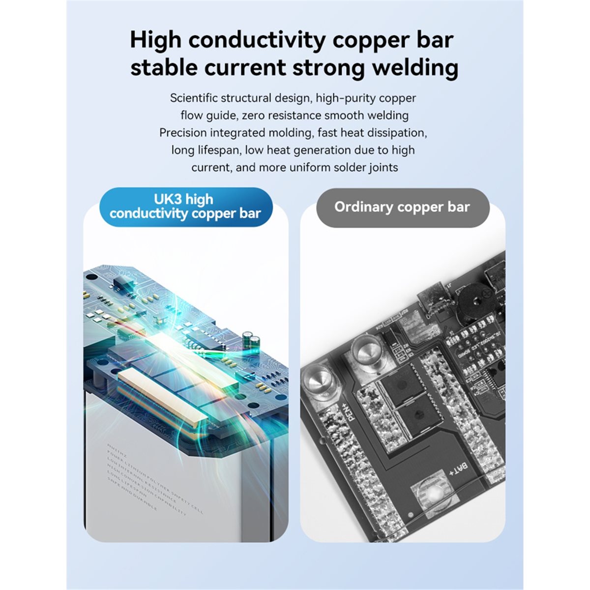 Spot Welder 18650 Battery Pack - INABEZ UK3 휴대용 배터리 스폿 용접기