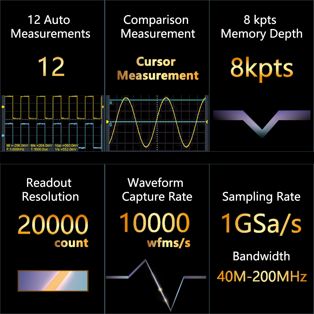 OWON HDS200 시리즈 휴대용 디지털 오실로스코프 - Digital Storage Oscilloscope 100Mhz 리뷰 및 가격